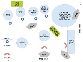 Buehnenplan-Die-Blaue-Stunde 2014.jpg